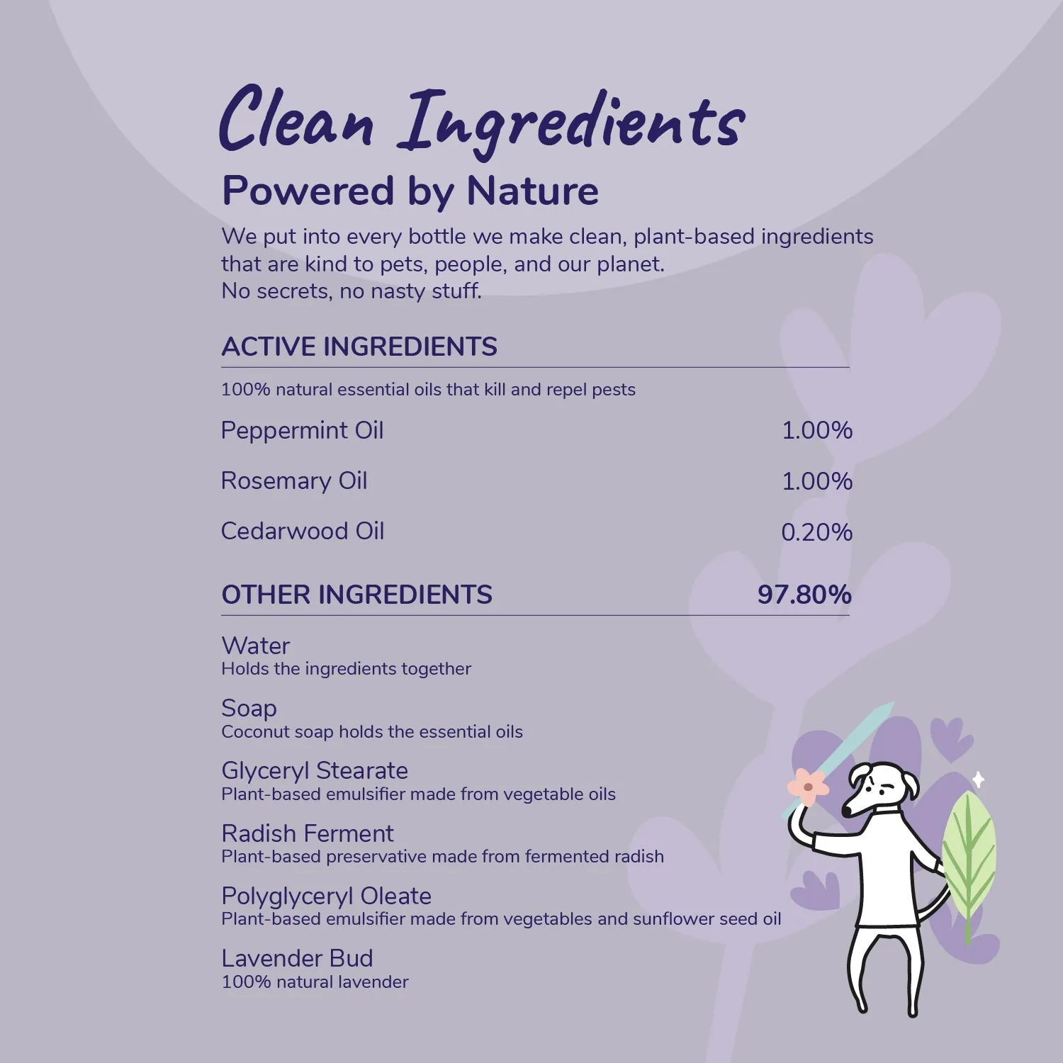 **Kin Kind Flea/Tick Lavender Protect Spray 12oz.