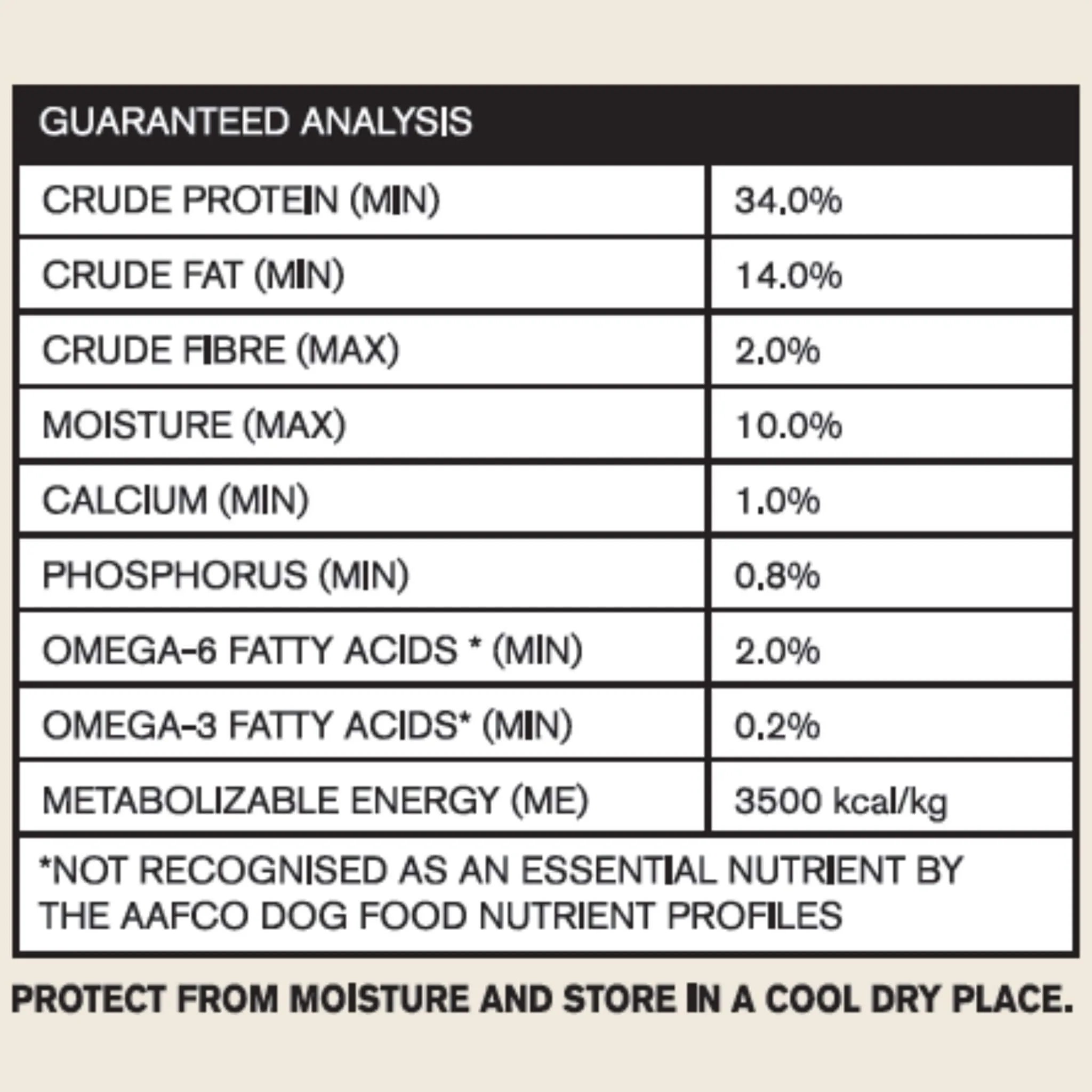 Vetalogica Naturals Grain Free Kangaroo Adult Dog Food